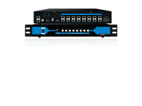 Hỗ trợ tín hiệu vào 4K qua HDMI 2.0, DP 1.2 và HDMI 1.4